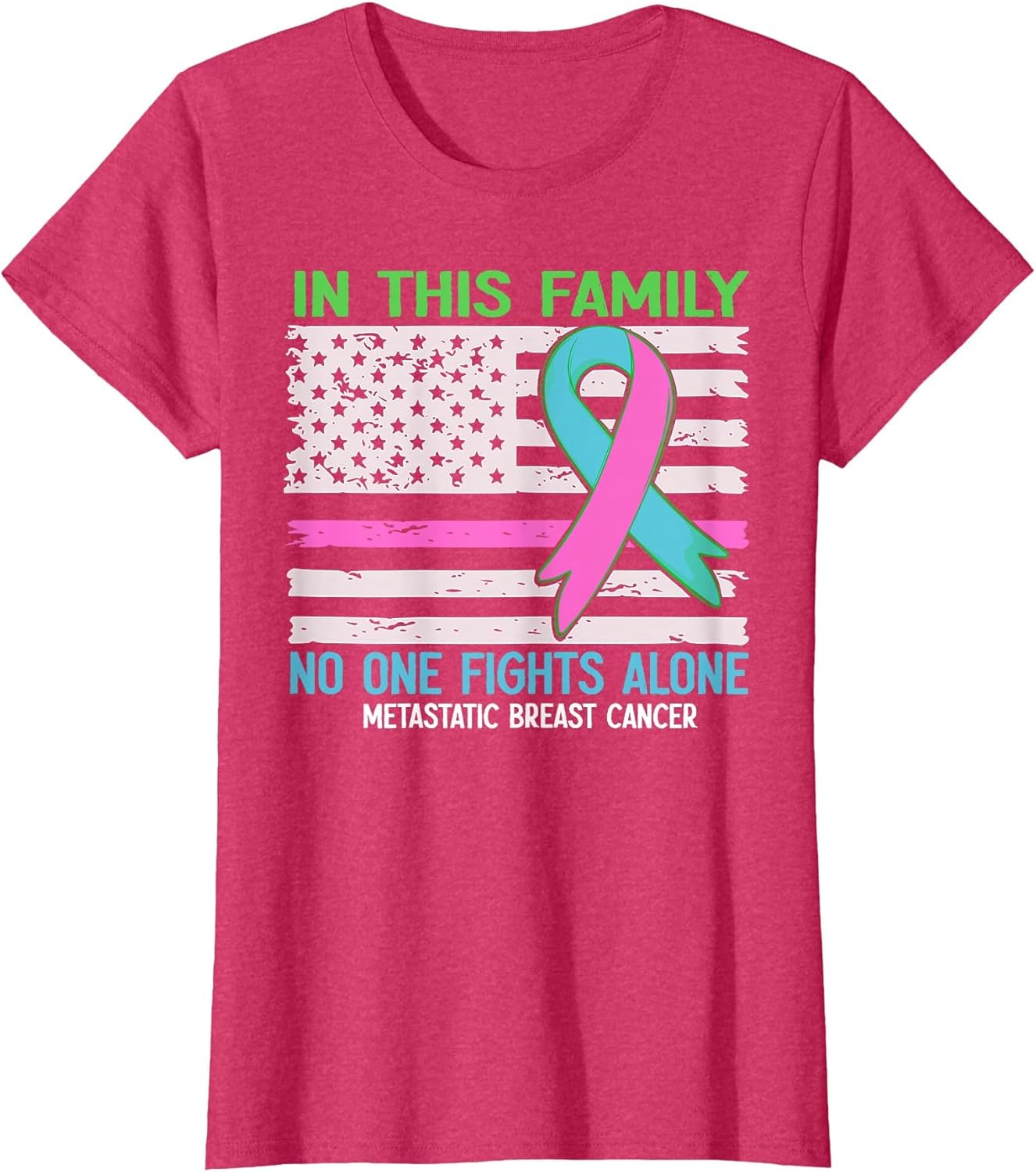 metastatic Breast Cancer Awareness metastatic Breast Cancer