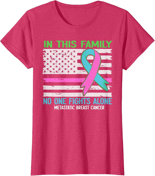 metastatic Breast Cancer Awareness metastatic Breast Cancer