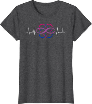 Heartbeat Infinity Polyamory Symbol in Bi Colours