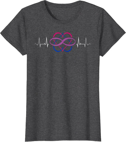 Heartbeat Infinity Polyamory Symbol in Bi Colours