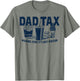 Dad Tax Making Sure It's Not Poison