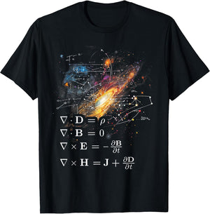 Maxwell's Equations Physics Relativity Math Mathematics