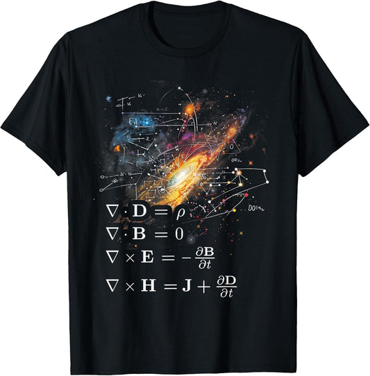 Maxwell's Equations Physics Relativity Math Mathematics