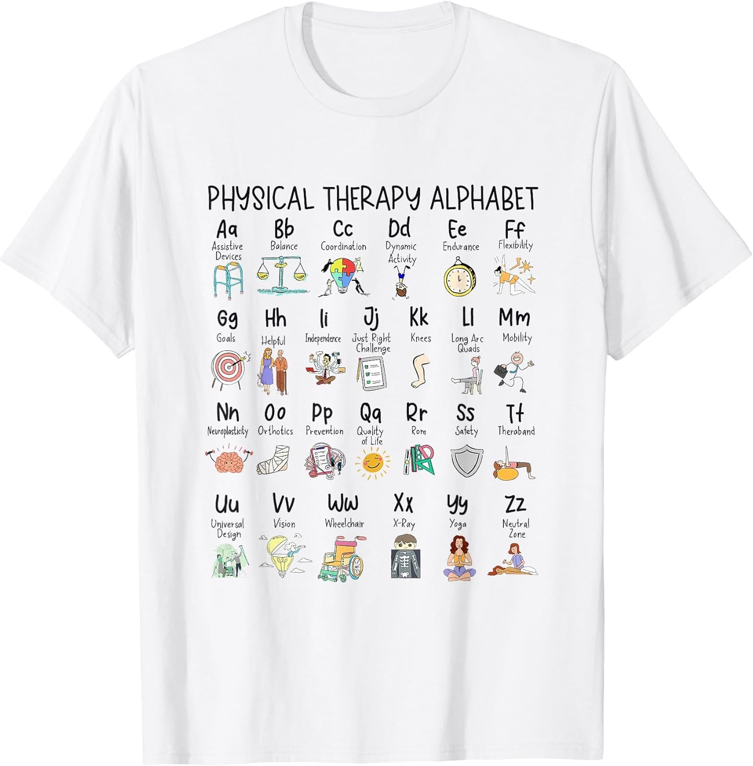 Physical Therapy Alphabet ABC of Physical Therapy PT PTA