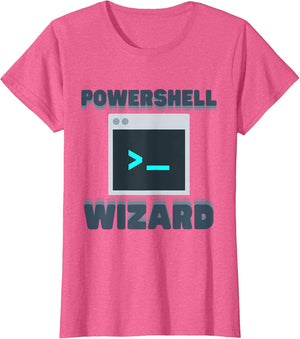 Powershell Wizard