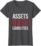 Assets Over Liabilities Investing Stocks Human Capital