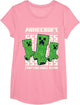 Minecraft Creeper Crafting Since Alpha Retro