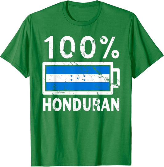 Honduras Flag | 100% Honduran Battery Power