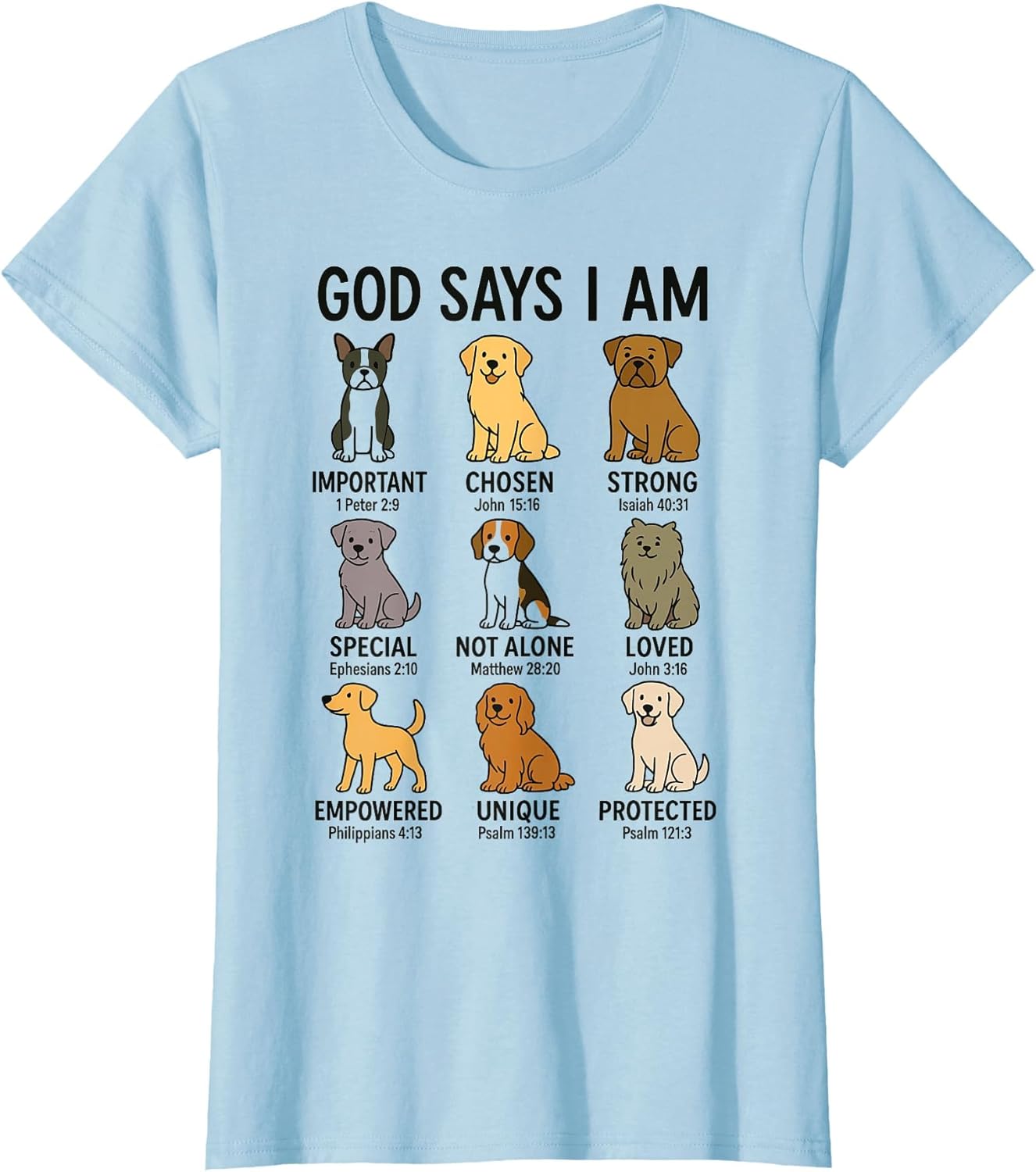 God Says I Am Christian Dog Religion Jesus Bible Dogs