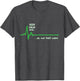 Keep Calm and, Ok Not That Calm! Funny Medical ECG Emergency