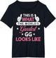 GG Design: World's Greatest GG