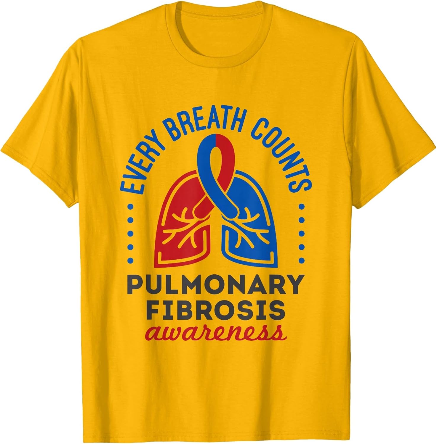 Pulmonary Fibrosis Awareness Month Every Breath Counts