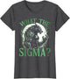 What The Sigma Wolf Male Werwolf Meme Men