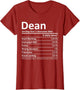 Dean Nutrition Funny Birthday Personalized Name Gift