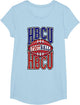 HBCU Football Historically Black Colleges & Universities