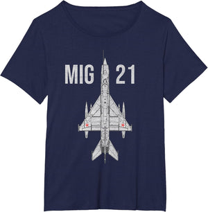 MIG 21 Fighter Jet Russian Military Aircraft