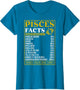 Pisces Zodiac Facts Design - Zodiac Facts Funny Pisces