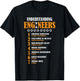 Understanding Engineers Lists Distressed Funny Engineer
