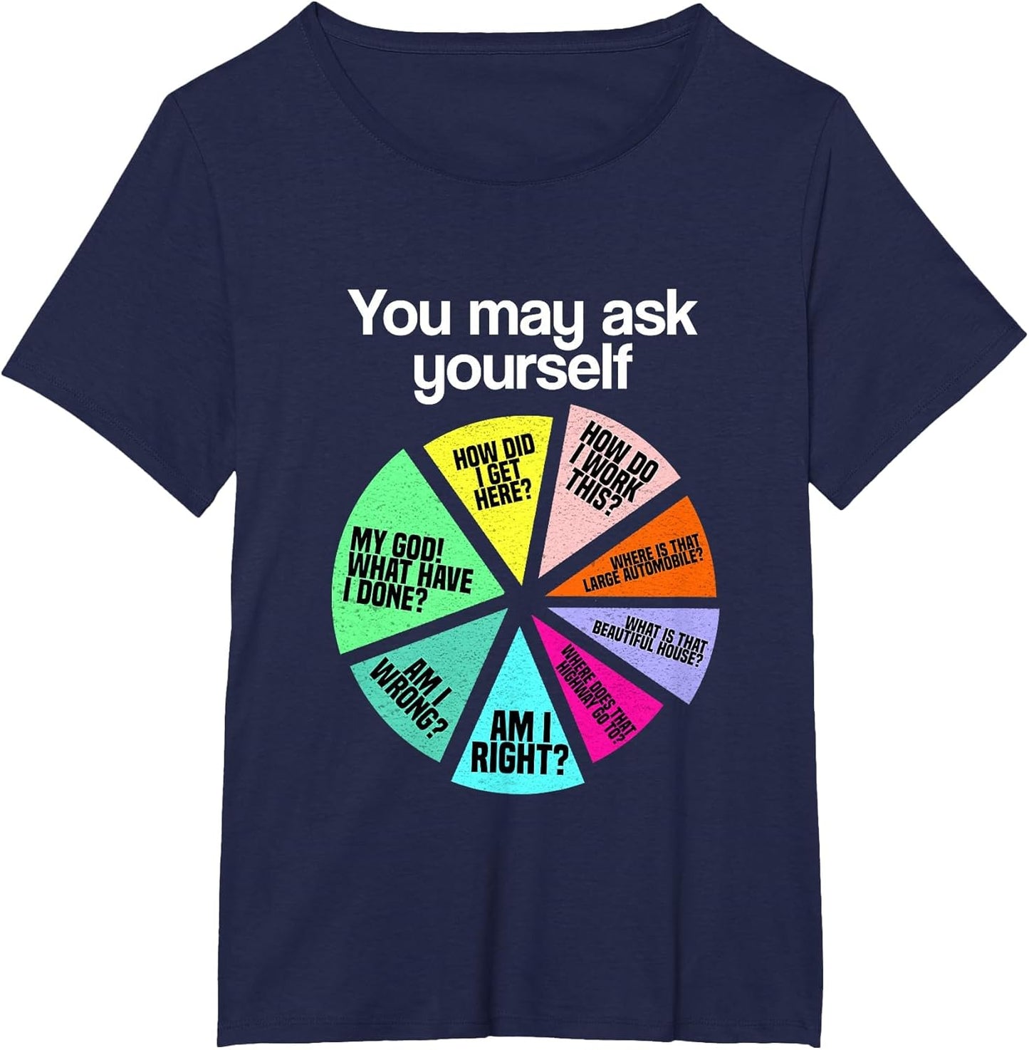 You May Ask Yourself Personal Introduction Chart Office