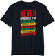 Never Apologize for Your Blackness, Black History Month