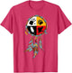 Native American Medicine Wheel Indigenous