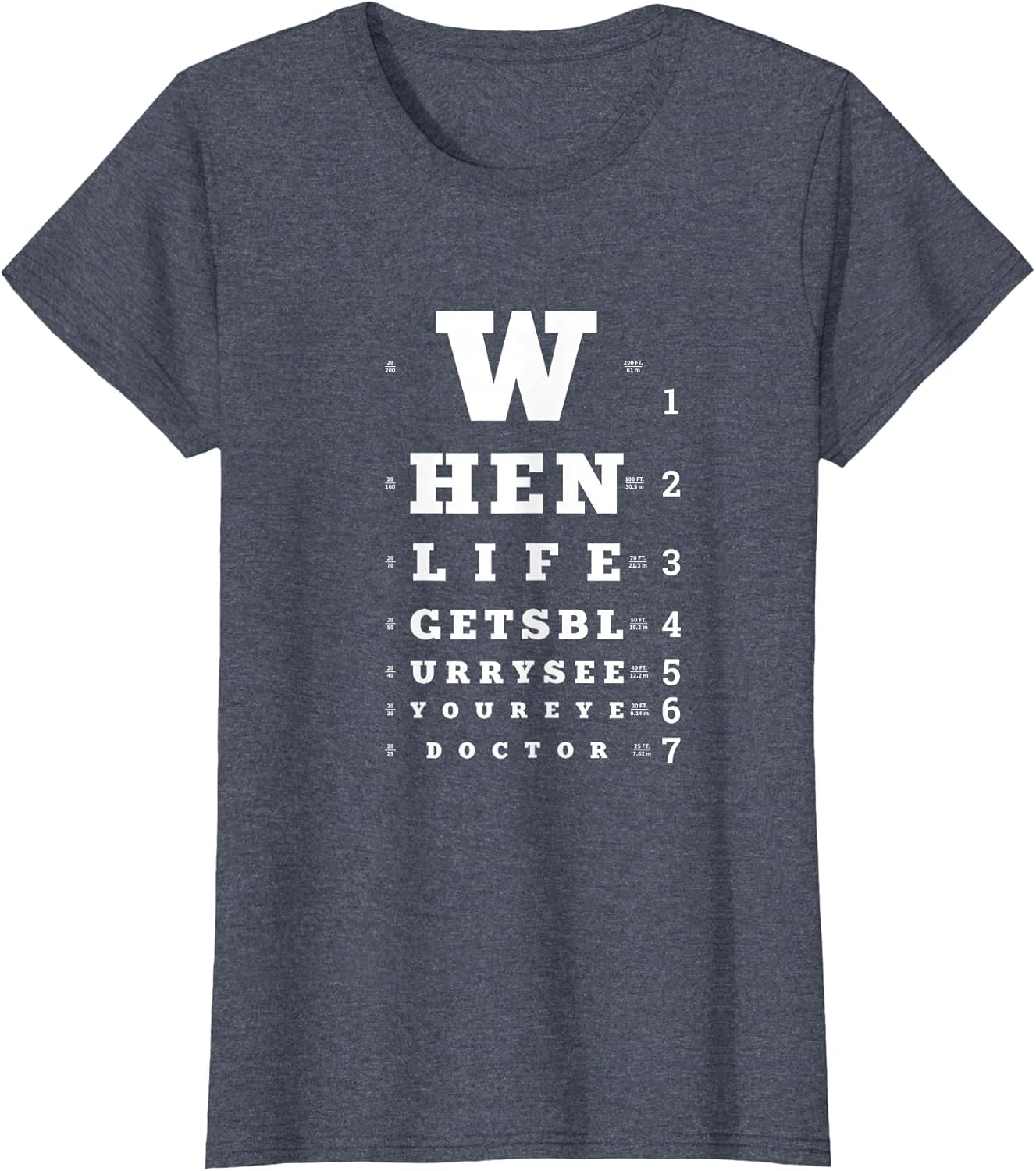 When Life Gets Blurry, Eye Doctor Snellen Chart Optometrist