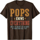 Pops Knows Everything - Humorous Father's Day Pops