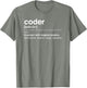 Coder : Programming for Programmers & Coders