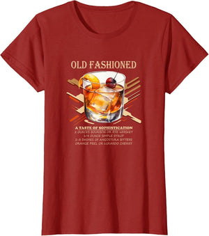 Mixology Recipe Old Fashioned