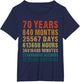 70th Birthday Clothes 840 Months 70 Years Old Being Awesome
