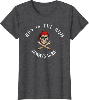 Funny Pirate Quote - Why is The Rum Always Gone?