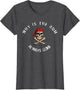 Funny Pirate Quote - Why is The Rum Always Gone?