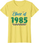 Class of 1985 School Graduation Meetup Reunion