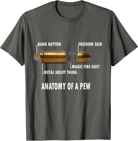 Anatomy of a Pew Pew Bullet Breakdown Gaming FPS Meme