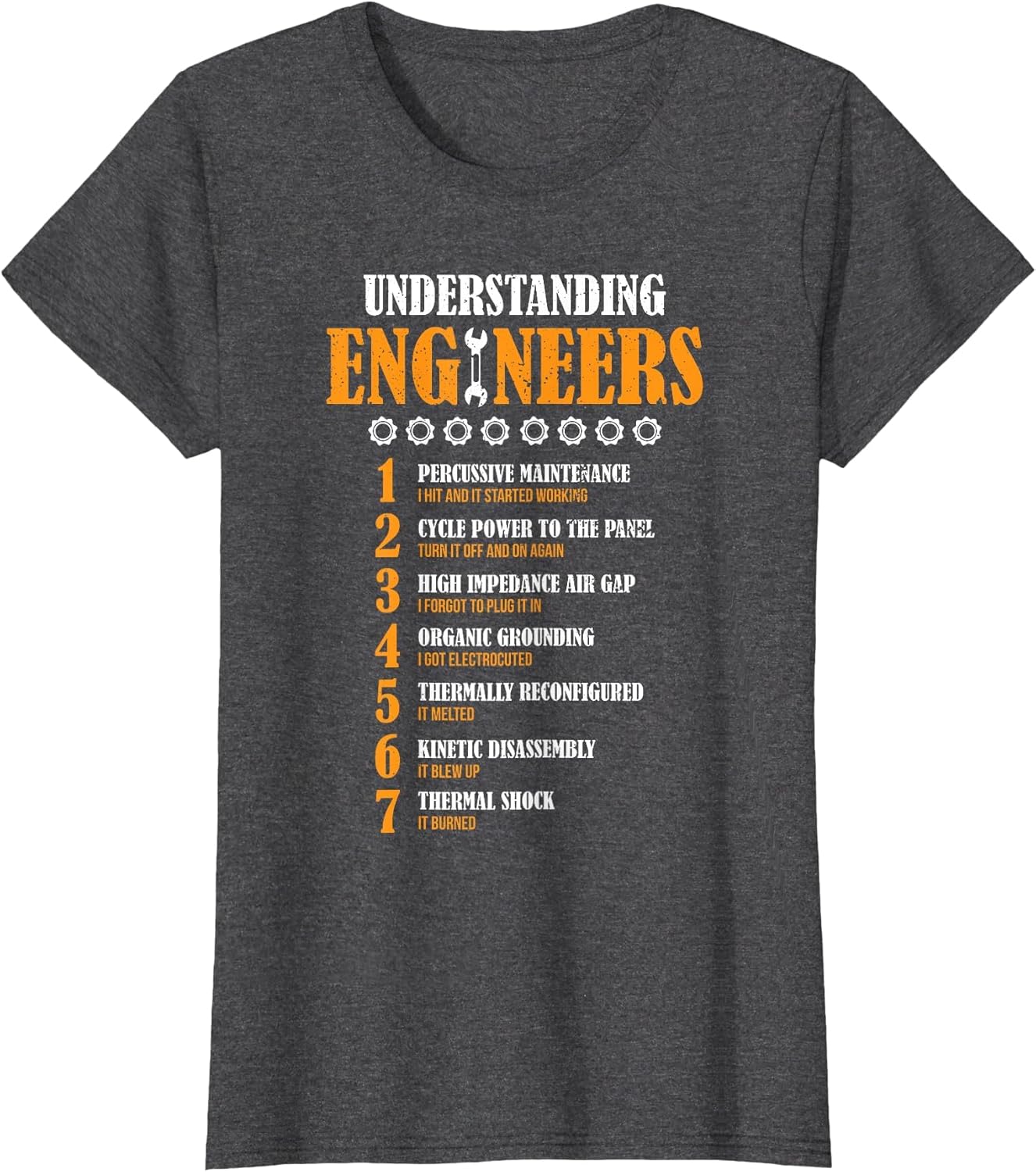 Understanding Engineers Lists Distressed Funny Engineer