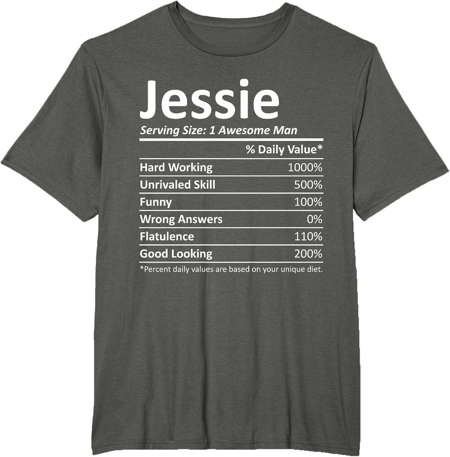 Jessie Nutrition Funny Birthday Personalized Name Gift
