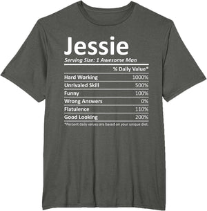Jessie Nutrition Funny Birthday Personalized Name Gift