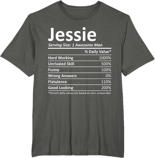Jessie Nutrition Funny Birthday Personalized Name Gift
