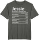 Jessie Nutrition Funny Birthday Personalized Name Gift