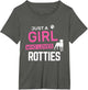 Girl Who Loves Rotties Rottweiler Rottie Rott Pet Dog Owner