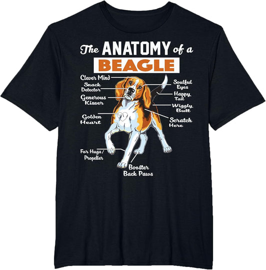 The Anatomy of A Beagle Shirt