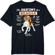 The Anatomy of A Beagle Shirt