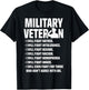 Military Veterans Against Trump 2020 Fight USA Election