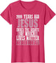 2000 Years Ago Jesus Ended The Debate of Which Lives Matter