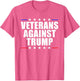 Veterans Against Trump Anti-Trump Veterans Against Trump