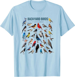Backyard Birds of North America