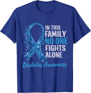 Diabetes Awareness