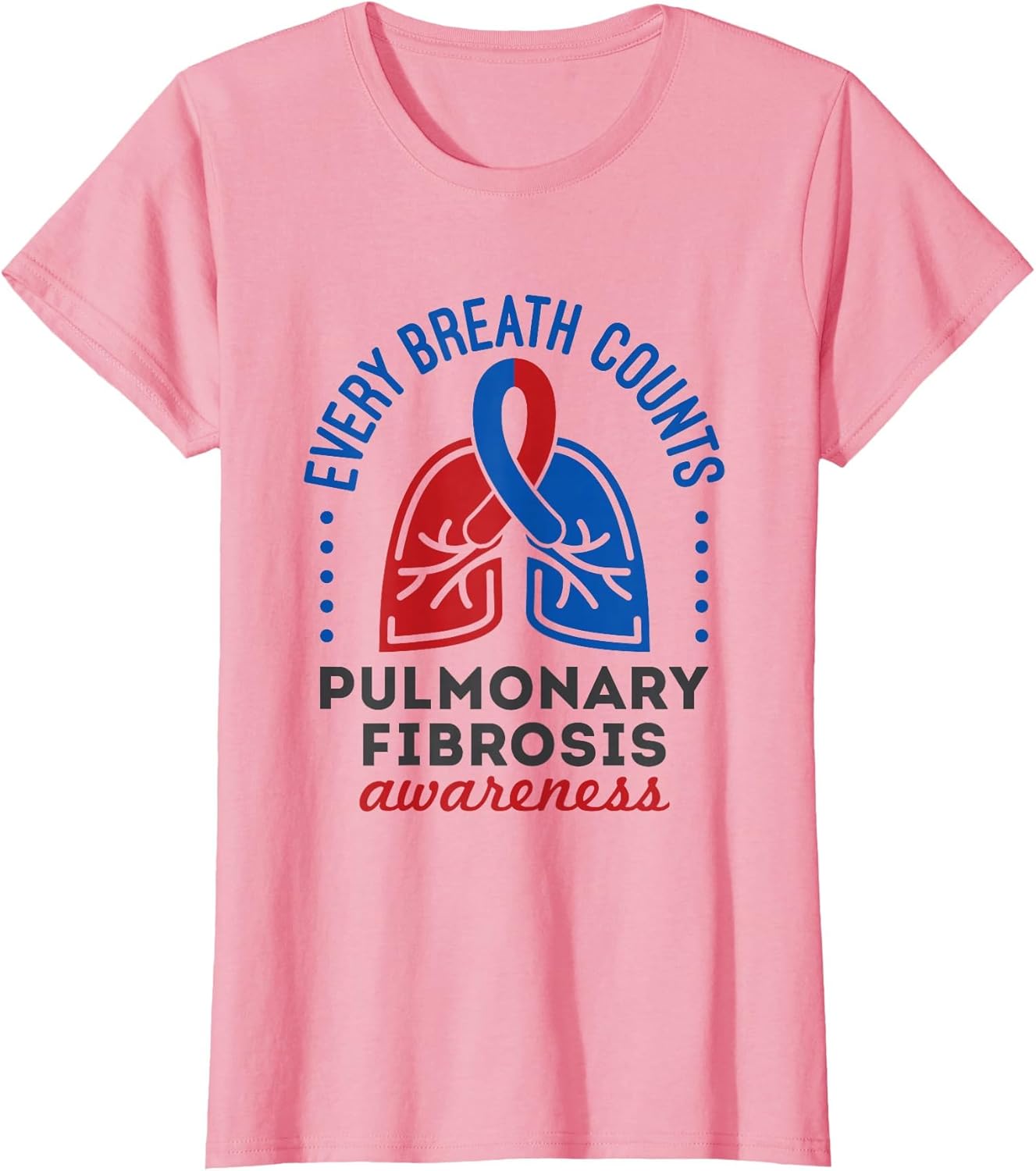 Pulmonary Fibrosis Awareness Month Every Breath Counts