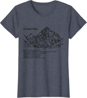 K2, Himalaya, Karakoram, Eight-thousanders Mountains, Summit