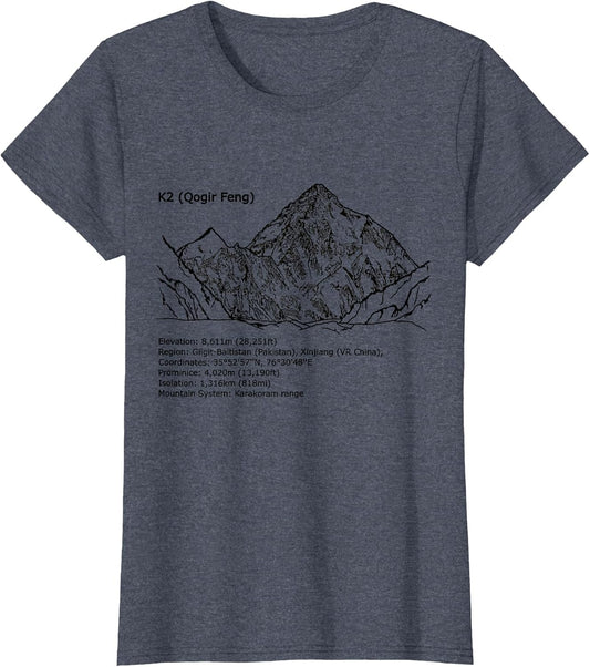 K2, Himalaya, Karakoram, Eight-thousanders Mountains, Summit